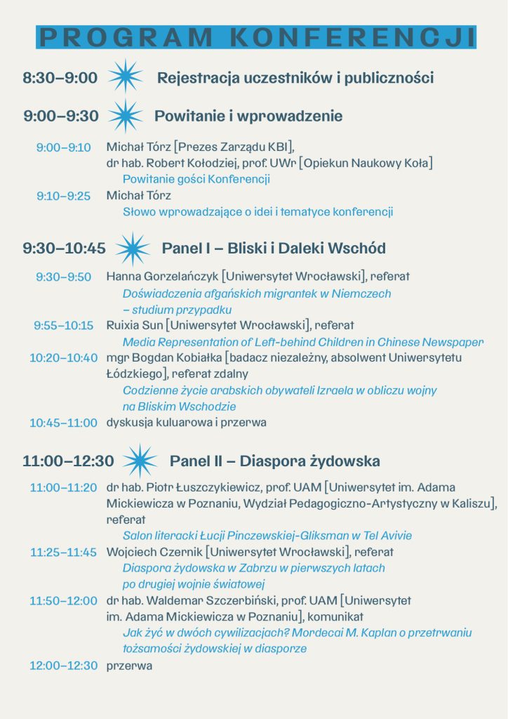 PROGRAM OKN